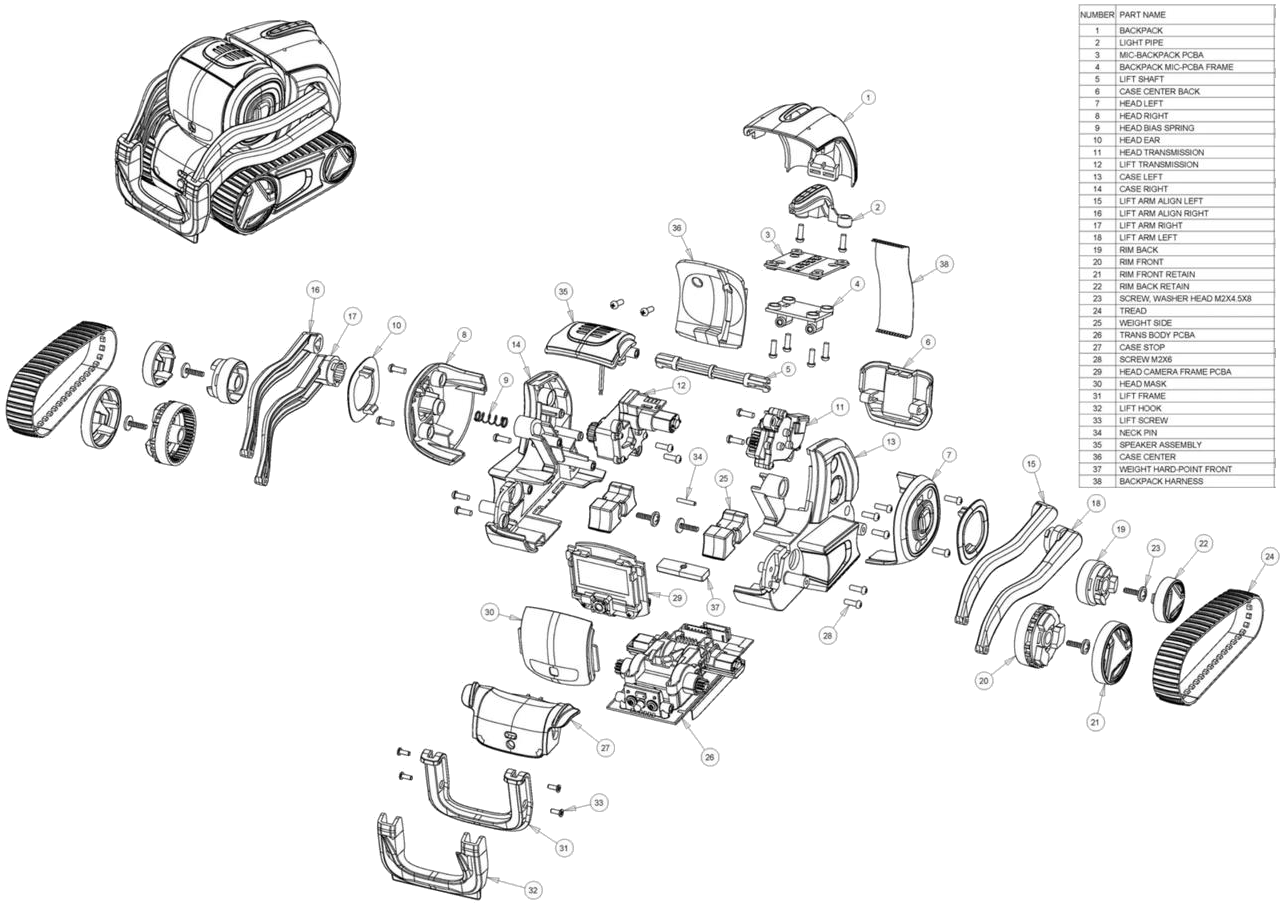 Exploded View of Vector